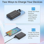 CHOETECH B662-BK USB-A + USB-C + Wireless Magnetic Power bank 5000mAh (Black)