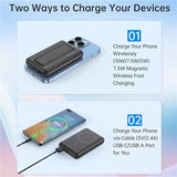 CHOETECH B662-BK USB-A + USB-C + Wireless Magnetic Power bank 5000mAh (Black) - Side View