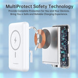 CHOETECH B662-WH USB-A + USB-C + Wireless Magnetic Power bank 5000mAh (White) - Rear View