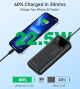 CHOETECH B729 20000mAh PD Power Bank with LED Display and Triple Output Ports - Close-Up Angle