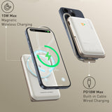 CHOETECH B735-WH 10000mAh 20W MagLeap Wireless Power Bank White with Phone Holder and Build-in Cable - Side View