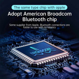 CHOETECH BH-013 Wireless Keyboard for iPad Pro 10.2-inch - Rear View