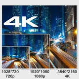 CHOETECH CH0020 4K 60Hz USB-C to HDMI Cable 2M - Top-Down View