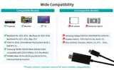 CHOETECH 5M USB-C to HDMI 4K Cable - High-Speed Connection, Black - Side View