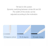 CHOETECH HG04 Automatic Capacitive Stylus Pen for iPad - Rear View