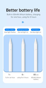 CHOETECH HG04 Automatic Capacitive Stylus Pen for iPad
