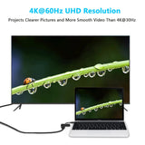 CHOETECH HUB-M03 USB-C To HDMI Adapter(4K@60hz) with 60W PD Charging Port - Top-Down View