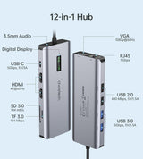 CHOETECH 12-in-1 USB-C Multiport Hub with Triple Display and 100W PD Charging - Front View