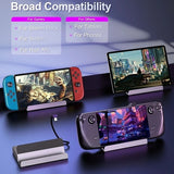 CHOETECH HUB-M77-GY PD100W 5-in-1 USB-C PD+HDMI+USB 3.0A/F+USB2.0 Steam Deck Docking Station - Top-Down View