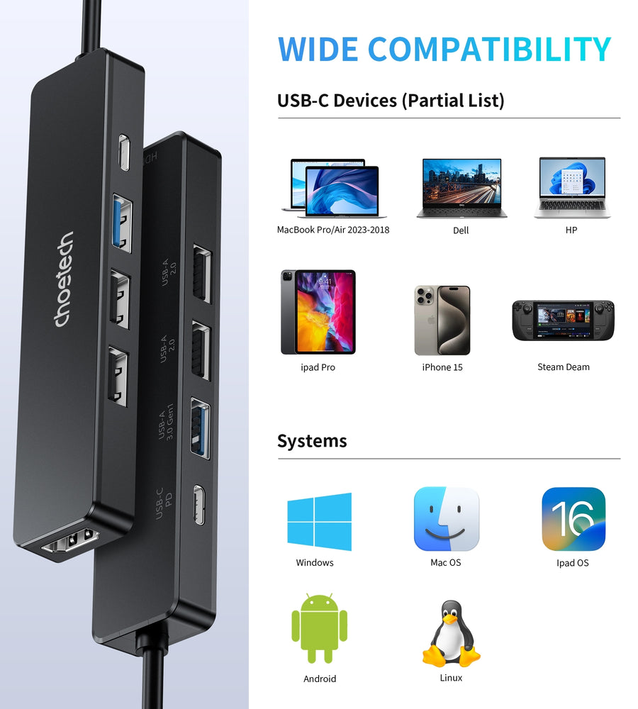 CHOETECH HUB-M80 Hub 5-in-1 Multifunctional Hub