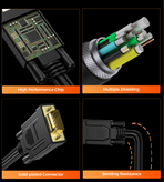 Choetech HV-001 HDMI to VGA 1.8m