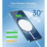 CHOETECH MA00117-SL MagLeap Magnetic Wireless Charger with Stand and AC Adapter - 45-Degree Angle