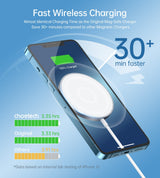 CHOETECH MIX00117SL Magasafe Fast Wireless Charger Stand Holder For iPhone 13/12 (H047+T517) - 45-Degree Angle