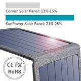 CHOETECH SC004 14W USB Foldable Solar Powered Charger - Rear View