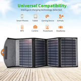 CHOETECH SC005 22W Portable Waterproof Foldable Solar Panel Charger (Dual USB Ports) - Front View