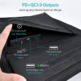 CHOETECH SC007 Solar Panel Portable Charger 80W 18V with USB-C PD 30W - Rear View
