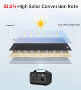 CHOETECH SC009 100W Foldable Solar Charger - Side View