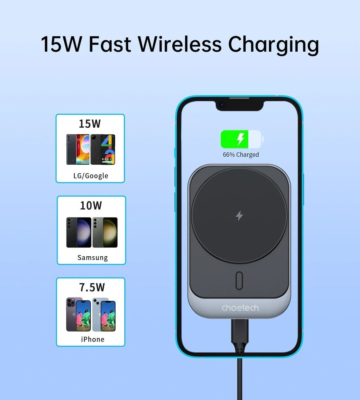 CHOETECH T206-F 15W Magnetic Car Mount Charger with 360-Degree Rotation