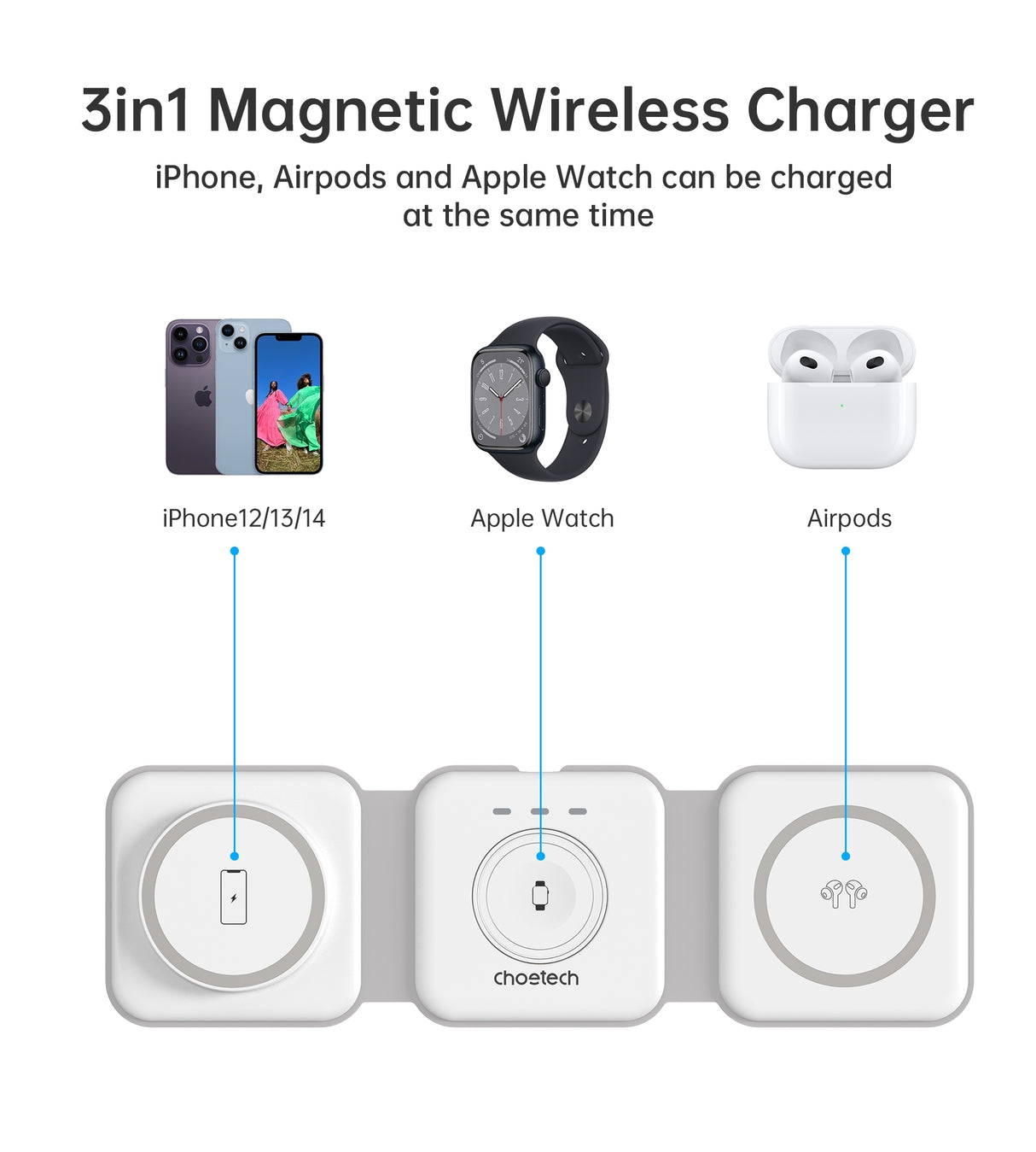 CHOETECH 3-in-1 Foldable Fast Wireless Charger for iPhone, Apple Watch, and AirPods