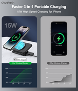 CHOETECH 3-in-1 Magnetic Foldable Wireless Charger - Black with LED Indicator - Top-Down View