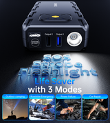 CHOETECH TC0009 16000mAh Portable Car Jump Starter with Emergency Light - Close-Up Angle