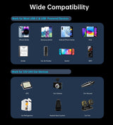 CHOETECH TC0020 45W 2 Sockets + 2x USB-C + 1x USB-A Cigarette Lighter Splitter - Top-Down View