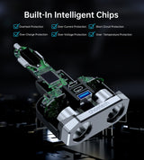 CHOETECH TC0020 45W 2 Sockets + 2x USB-C + 1x USB-A Cigarette Lighter Splitter - Extra Image
