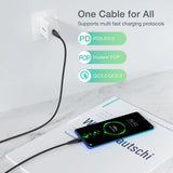 CHOETECH XCC-1003 USB-C To USB-C Cable 1.2M - Close-Up Angle