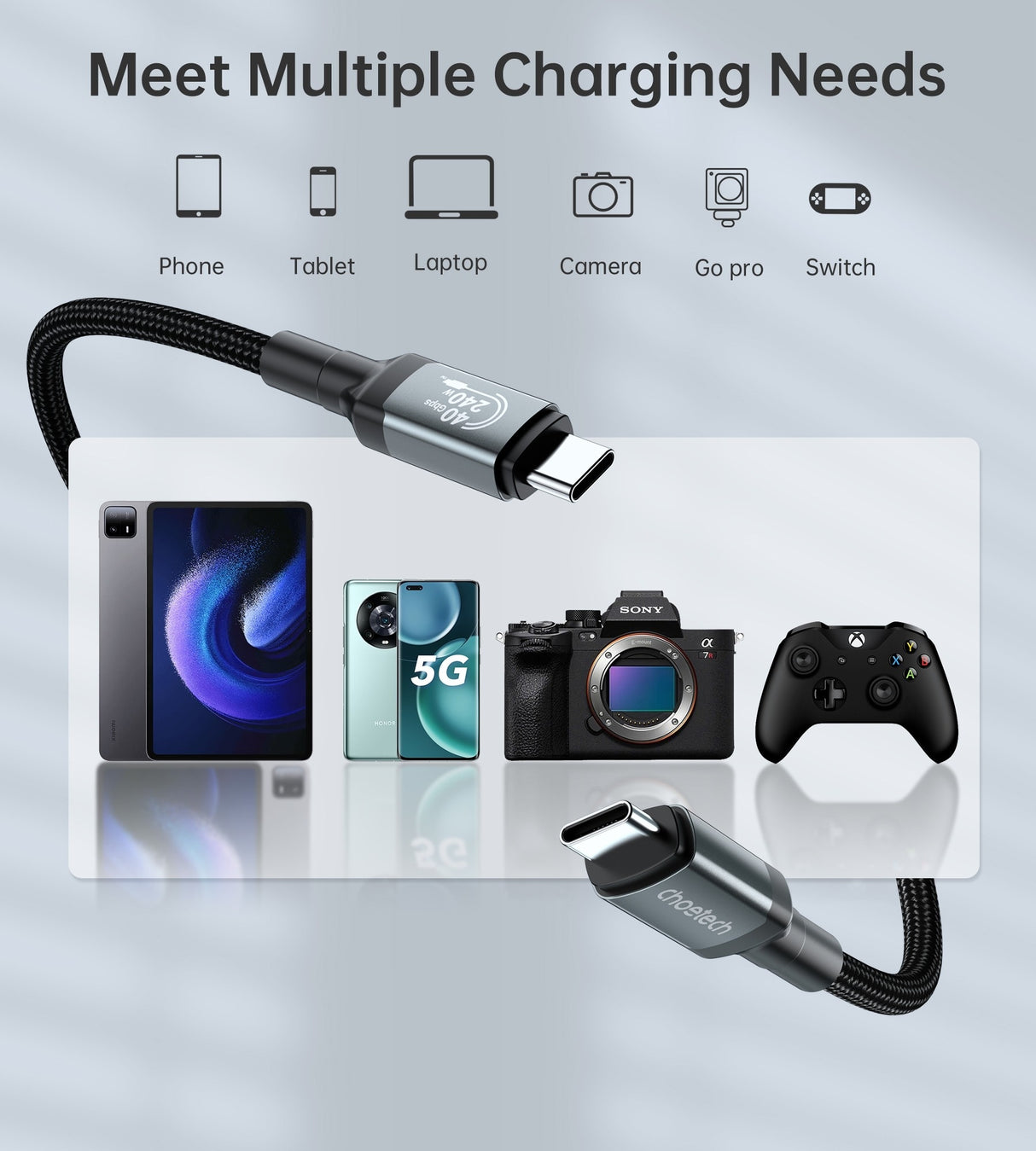 CHOETECH 240W Super Fast USB-C Gen3 Cable - 1.2M, Compatible with MacBook & More