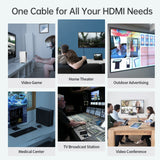 CHOETECH XHH-TP20 8K HDMI 2.1 Cable 8K@60Hz 48Gbps 2M Braided Cable - Black - Rear View