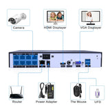 Hiseeu H5NVR-P8-612P 8CH 2MP/1080P PoE CCTV System (2TB HDD) - Rear View