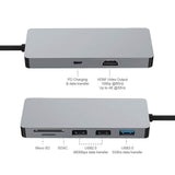 INTACT 9822T USB-C 7-in-1 Multifunction Adapter HDMI/USB3.0*1/USB2.0*2/SD/TF/USB-C PD - Top-Down View