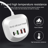 40W 4-Port Fast Charger with PD & QC 3.0 and AU Plug - Close-Up Angle