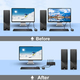 Simplecom KM420 HDMI KVM Switch with 4K@60Hz Support and 4-Port USB 3.0 Hub - Rear View