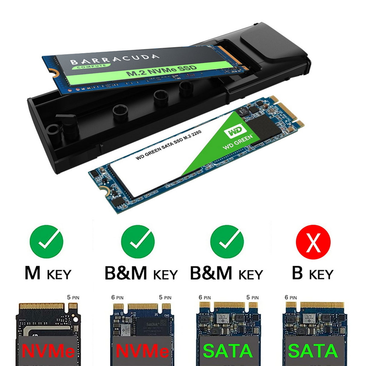 Simplecom SE504v2 Tool-Free Dual Protocol M.2 SSD USB-C Enclosure with 10Gbps Transfer Speed