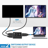 Simplecom CM302v2 8K@60Hz HDMI 2.1 Bi-Directional Switch Selector - Rear View