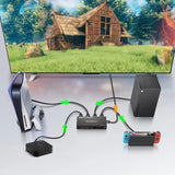 Simplecom CM324v2 4-Port HDMI 2.1 Switch with Remote 4 IN 1 OUT Splitter HDCP 2.3 8K@60Hz - Top-Down View