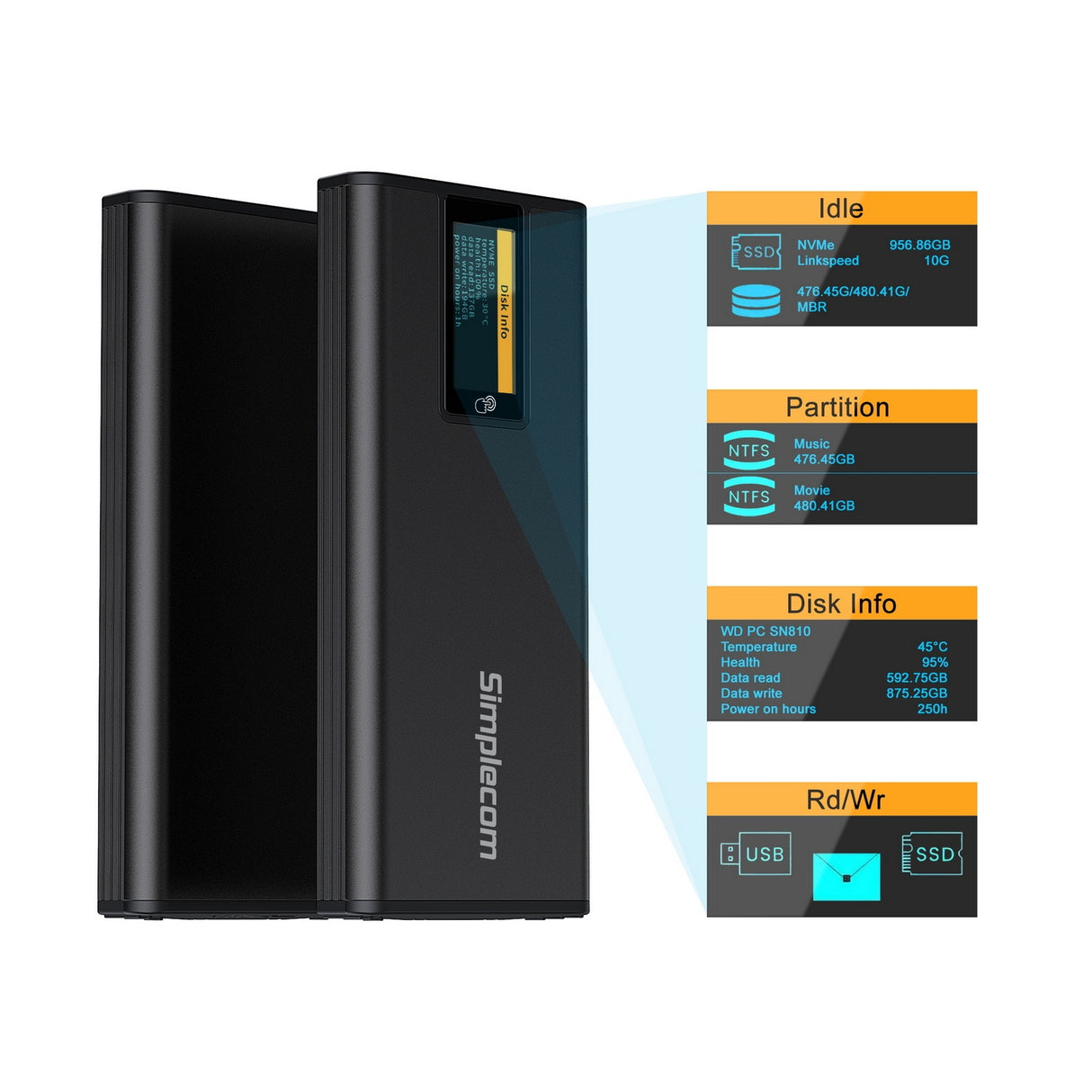 Smart LED USB-C Enclosure for NVMe/SATA M.2 SSDs - 10Gbps Transfer Speed