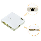Winstars USB 3.0 Dual Head Display with Gigabit Ethernet Adapter (WS-UG39DH1) - Front View