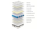 Giselle Bedding 13cm Mattress Tight Top King Single - Close-Up Angle