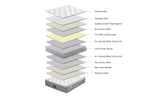 Giselle Bedding 18cm Mattress Pillow Top King Single