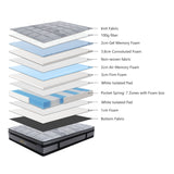Imperial Slendour Plush Mattress 30cm Premium Top 7 Zones Pocket Spring - Queen - Side View