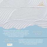 Heavenly Single Size Memory Foam Medium-Firm Feel 31cm Mattress - Low Angle
