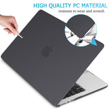 15 inch Air 2023 MacBook Air Matte Case  A2941 M2 Chip Hard Shell Case Keyboard Cover Black - Top-Down View