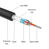 1.8m DisplayPort display port DP to DisplayPort display port DP Video Cable 6ft - Front View
