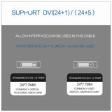 1.8M USB Type C USB-C Thunderbolt 3 to DVI Cable Male to Male Converter - Side View