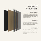 4 Pcs 60cm x 60cm Wall Panel Wood Slat Acoustic Panels Sound Absorbing Proof Panel for Wall Ceiling Decorative Black - Top-Down View