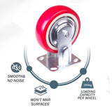 5 inch Industrial  Caster Wheels Fixed Casters Castor Wheels Cart Furniture Workbench - Top-Down View
