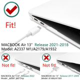 Clear Protective Case with Keyboard Cover for MacBook Air 13 Inch (2018-2022) A1932 A2179 A2337 - Side View