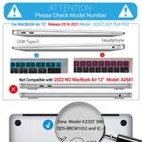 Clear Protective Case with Keyboard Cover for MacBook Air 13 Inch (2018-2022) A1932 A2179 A2337 - Top-Down View